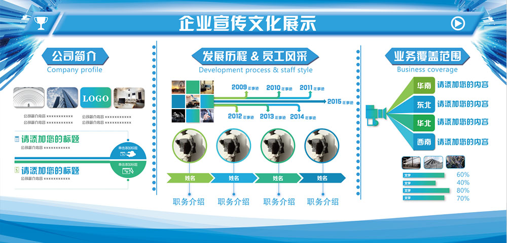 好的文化墻制作一定要有以下幾個特點(圖1)