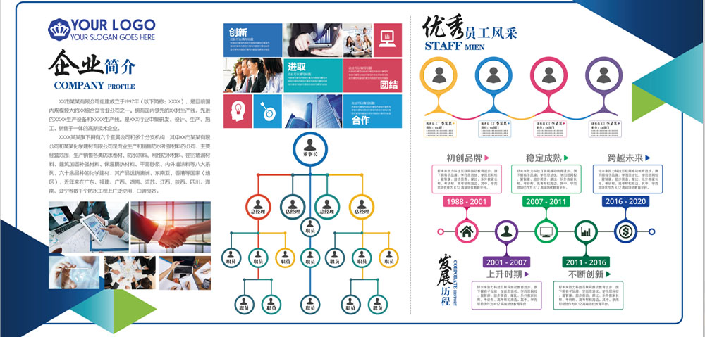 企業(yè)文化墻內容怎么搭配