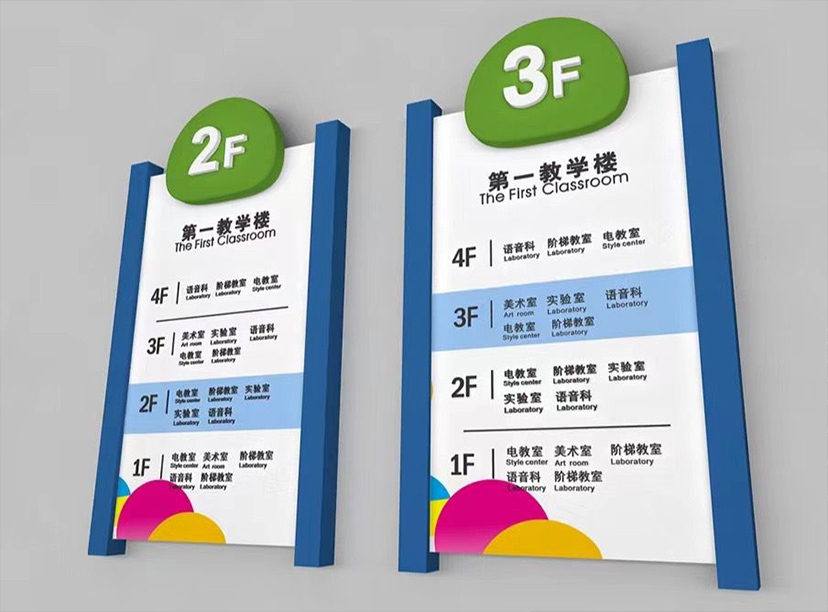 學校導視牌(圖2)