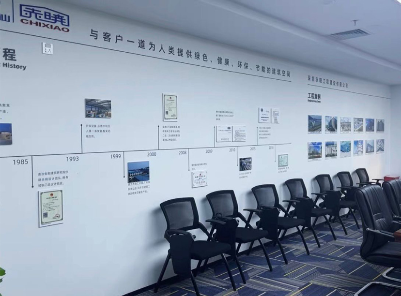 會(huì)議室發(fā)展歷程工程案例墻