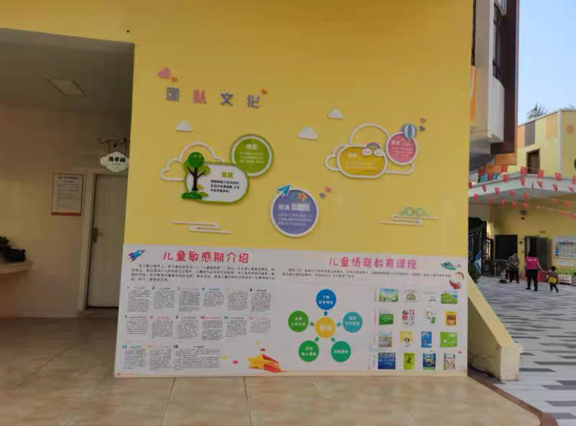 學校文化墻，幼兒園文化墻，校園文化墻設(shè)計制作(圖2)